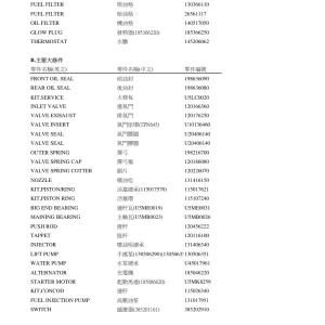 Perkins 403C Parts Manual