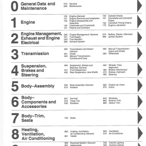 Porche Porsche 911 Carrera 1984 1989 1989 Service Manual