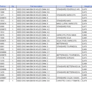 Rau Maxem Discs Parts Manual