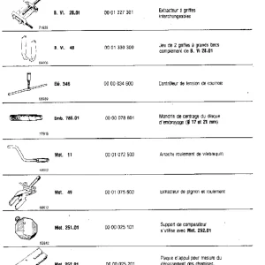 Renault A5L A1M A2M A6M Service Manual
