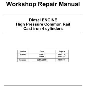 Renault G9T 2001 Service Manual