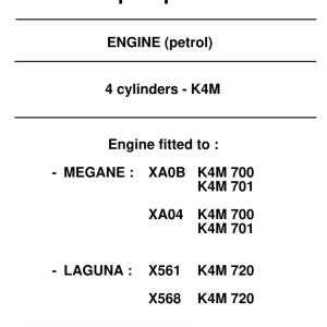 Renault K4M 1998 Service Manual