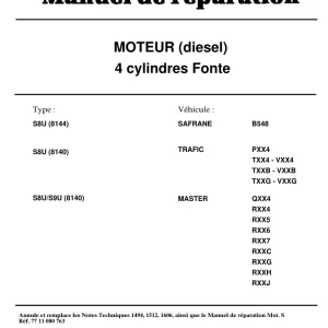 Renault S8U S9U 1995 Service Manual