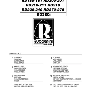 Ruggerini Rd180 Rd181 Parts Manual
