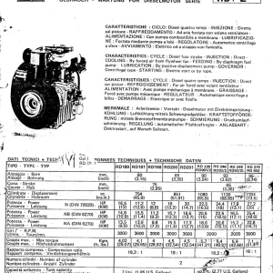 Ruggerini Rd180 Rd200 Rd 2 Parts Manual