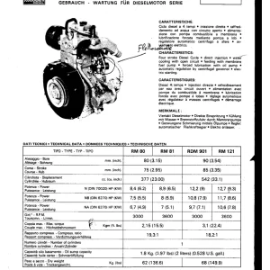 Ruggerini Rdm901 Rm121 Parts Manual