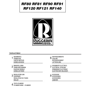 Ruggerini Rf90 Rf91 Parts Manual