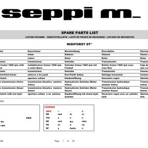 Seppi Midiforst Dt 2006 Parts Manual