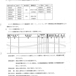 Shibaura Cm224 Cm274 Parts Manual
