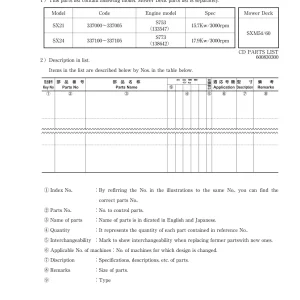 Shibaura Sx21 Sx24 Parts Manual