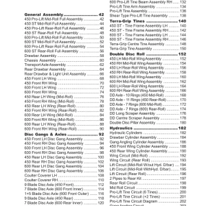 Simba 450 600 Parts Manual