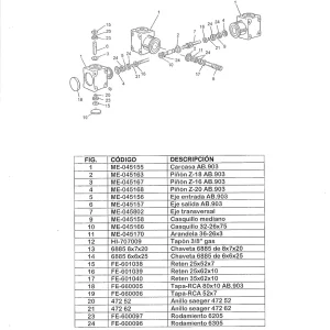 Sola Recambios Grupo Transmision Parts Manual