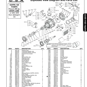 Udor Kappa 120 120Cc Parts Manual