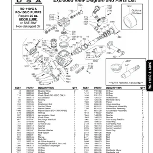 Udor Ro 110C 130C Parts Manual