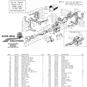 Udor Ro160C 160Cc Parts Manual