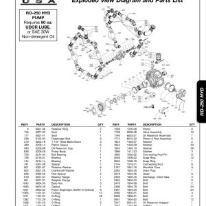 Udor Ro250 Parts Manual