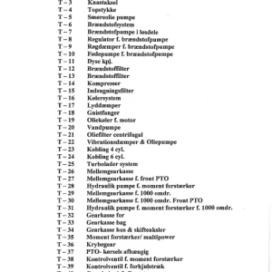 Ursus 1012 1014 Parts Manual