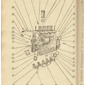 Ursus 4011 Parts Manual