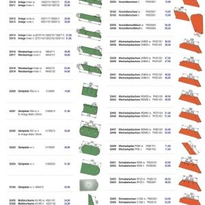 Vogel&Noot General Parts Manual
