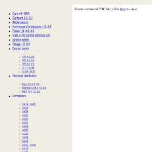 Volvo S70 V70 C70 Service Manual