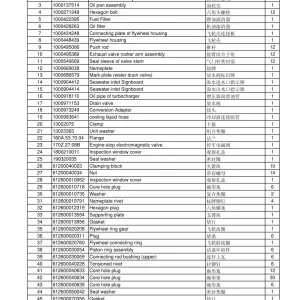 Weichai Wp12E2 Parts Manual