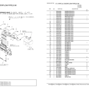 Yanmar 3Kdl 4Kdl 5Kdl Parts Manual