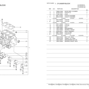 Yanmar 3Tne78A G1A Parts Manual