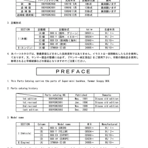 Yanmar B08 Parts Manual