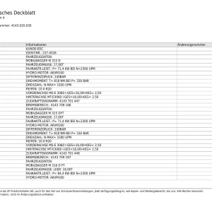 ZF Mte3060Hlii 2Hl 2020 Parts Manual